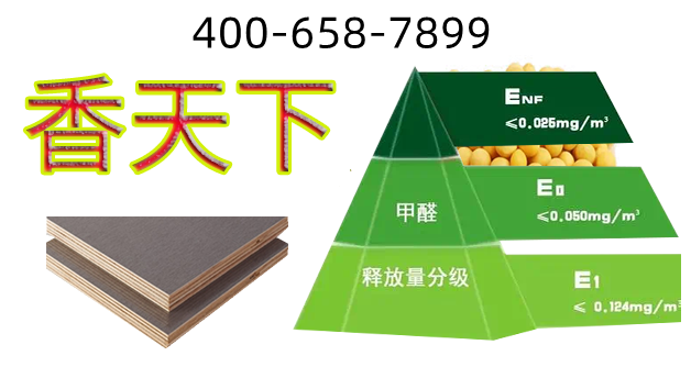 為什么說香天下大豆蛋白膠木板不會隨著溫度的升高而表現出明顯的變化？